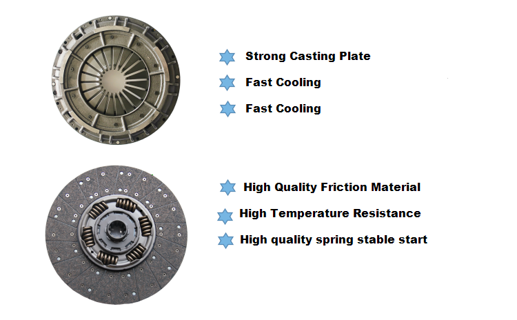 1601ZB1T-130 clutch plate for heavy duty truck