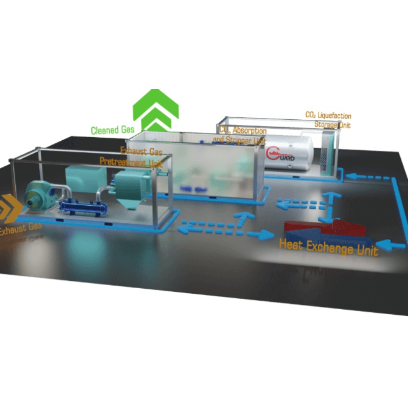 Captor System Onboard Carbon Capture System
