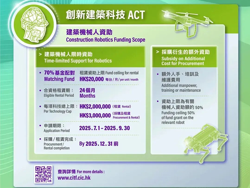Magandang Balita! Opisyal na Naka-shortlist ang Fangshi Robots sa Direktoryo ng CITF (Construction Innovation and Technology Fund)