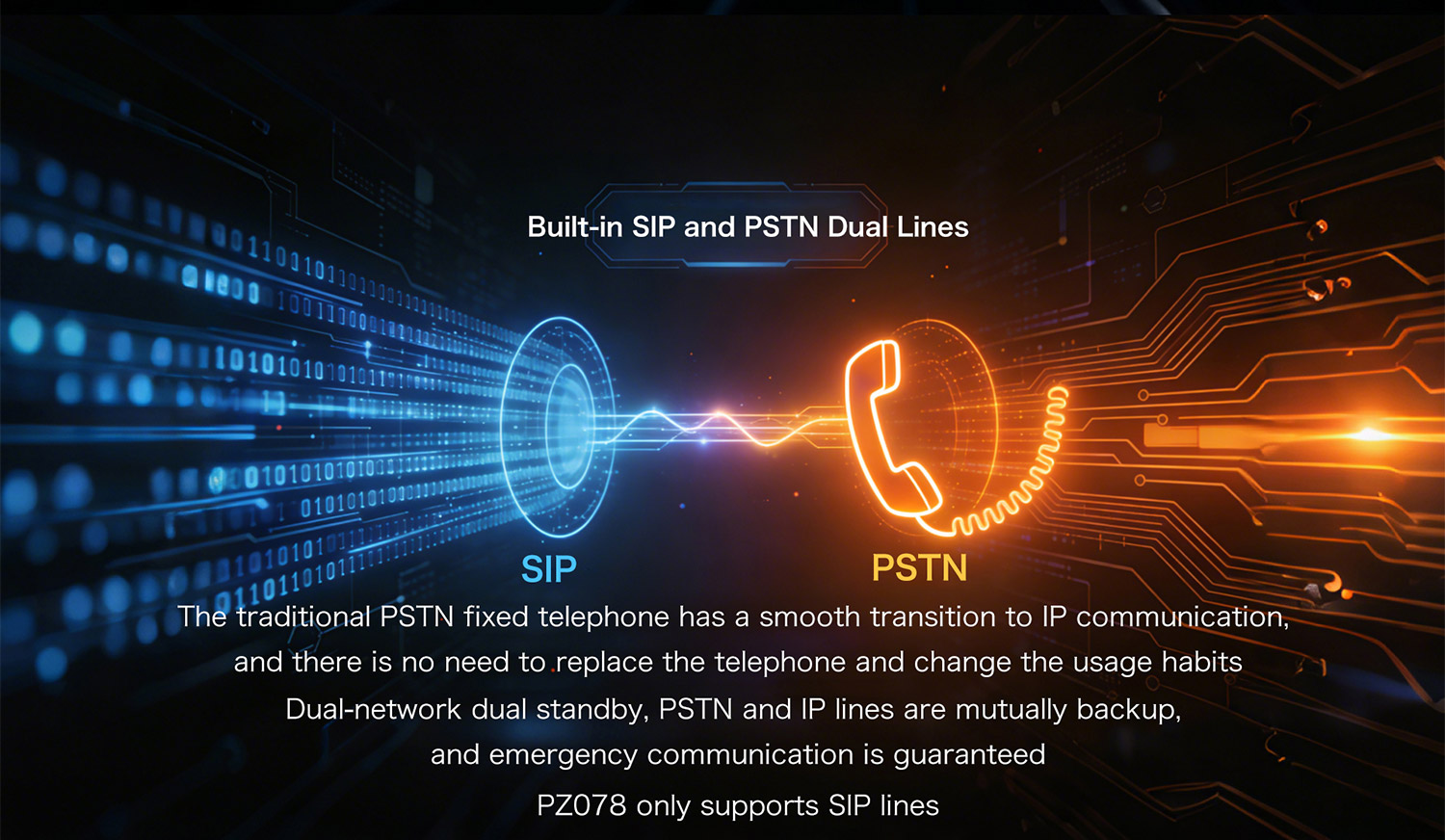 Smart IP Phone PZ078-PZ088: Advanced Communication Solution