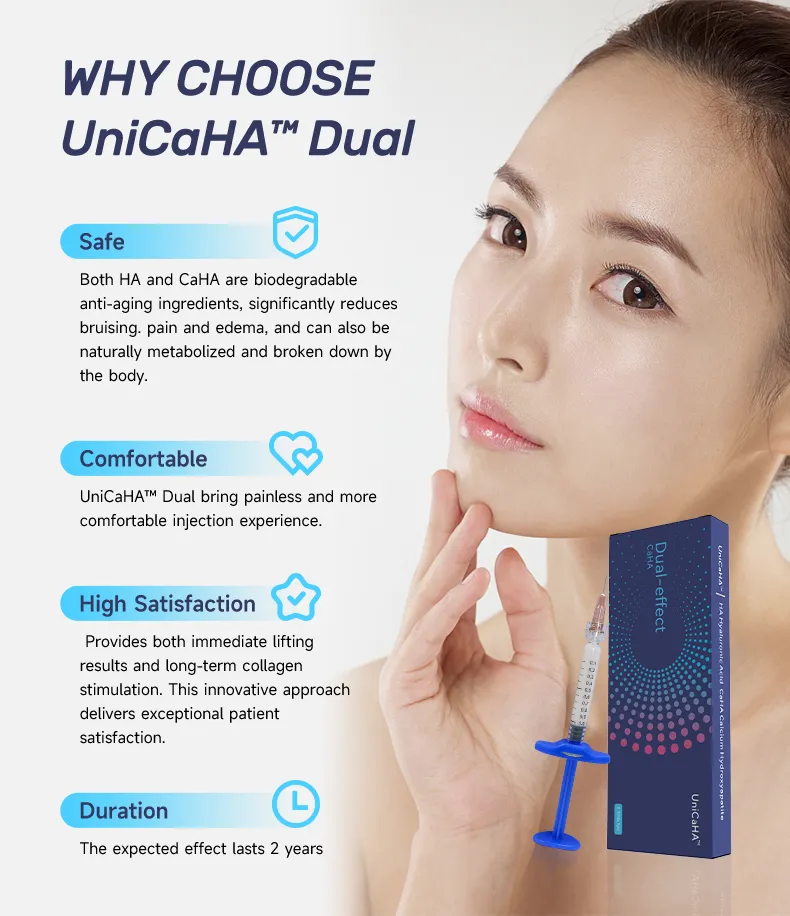 UniCaHA 顔輪郭形成用デュアルハイブリッドフィラー