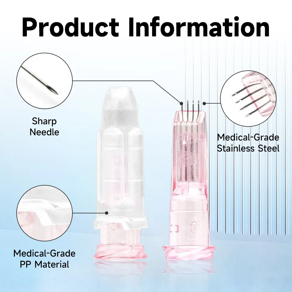 Multi Needle Example multi needle