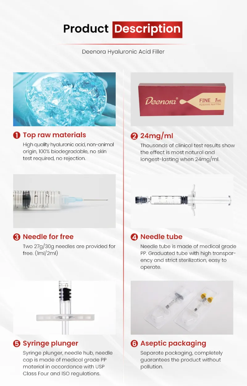 Deenora Nose & Cheek Filler térhálósított hialuronsavas bőrfeltöltő