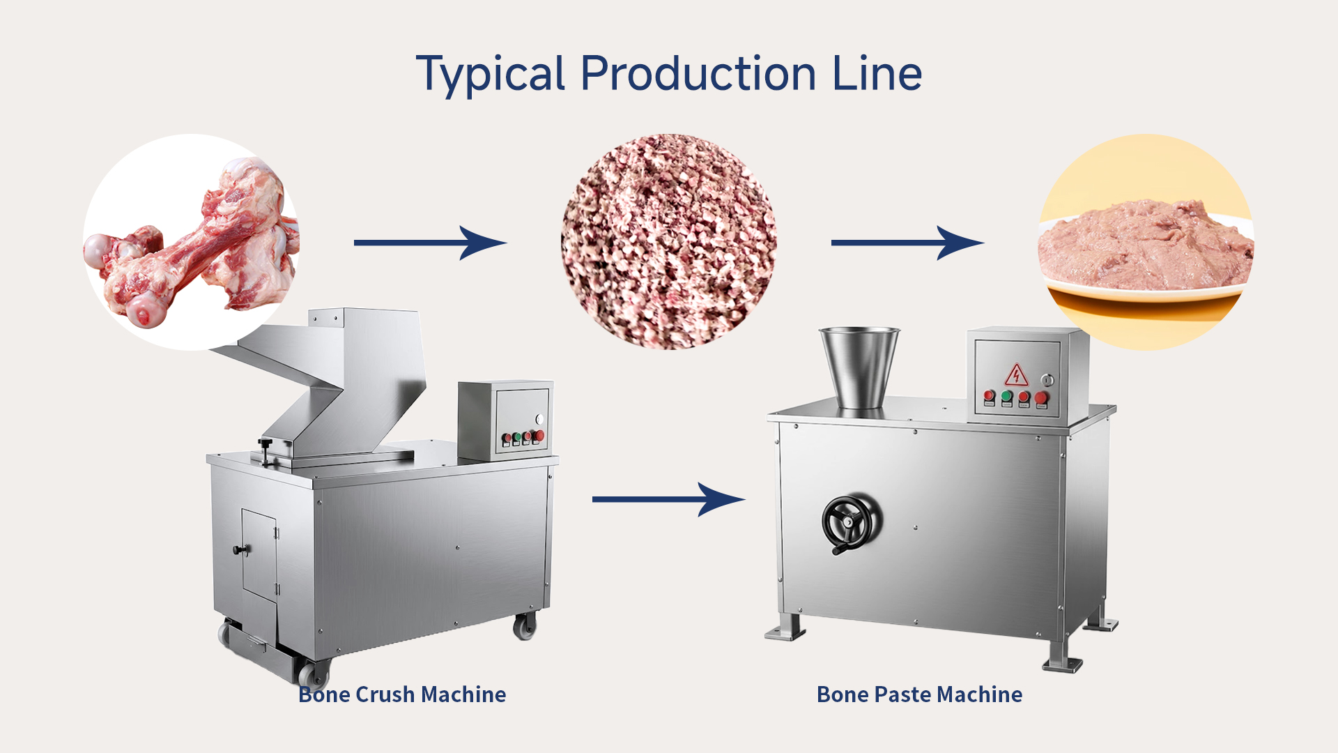 Industrial Bone Paste Machine | Heavy Duty Bone Grinder