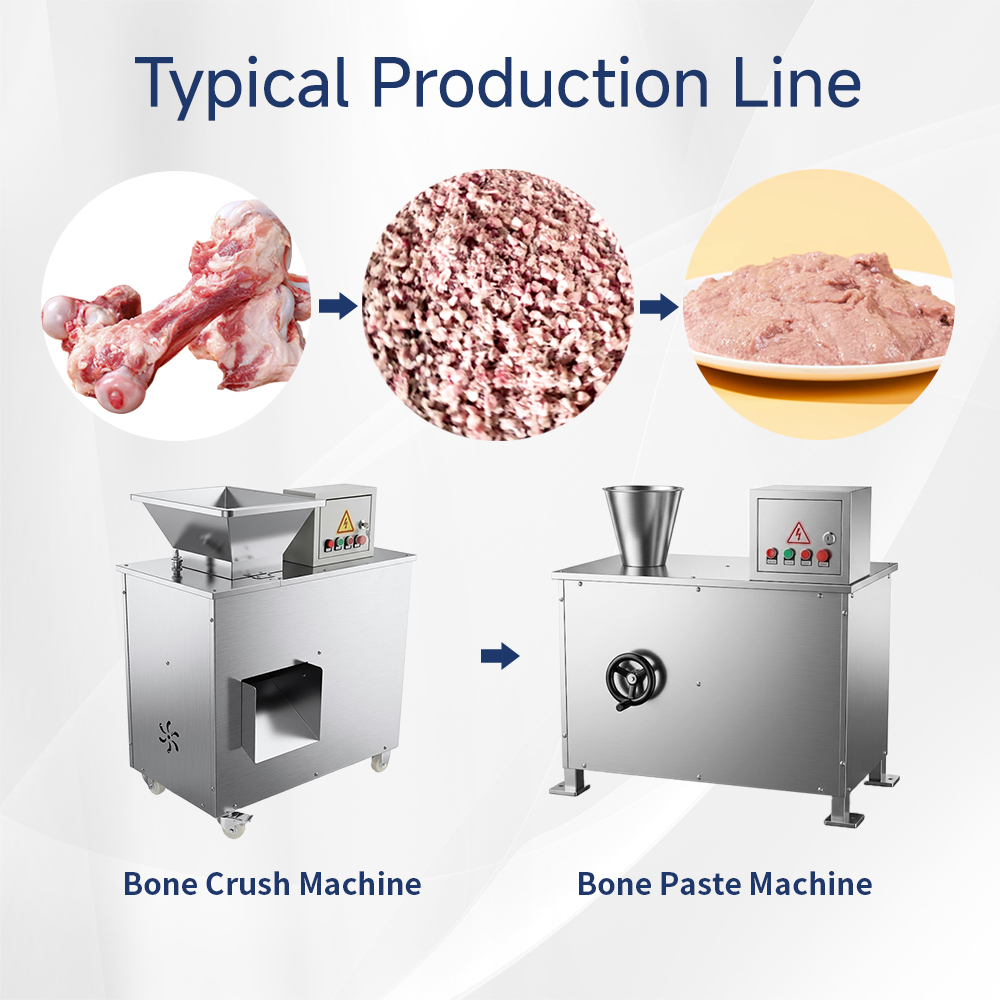 Dual Shaft Bone Crusher Machine | Industrial Bone and Meat Shredder