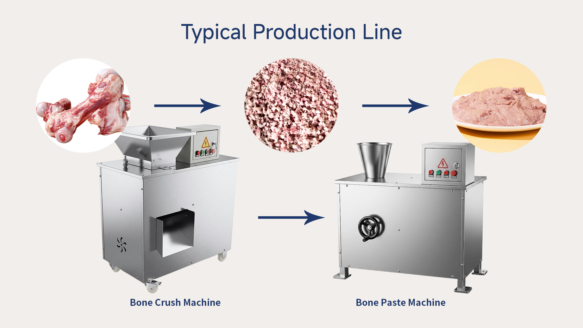 Dual Shaft Bone Crusher Machine | Industrial Bone and Meat Shredder
