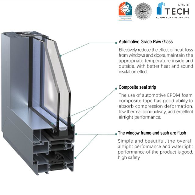 Premium Engineering-Grade Aluminum System Windows and Doors - Tilt And Turn Window Specialists