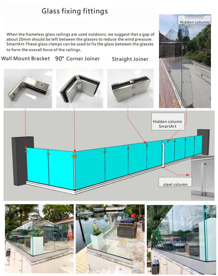 Base Shoe Glass Railing