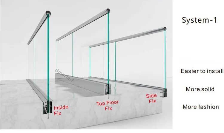 Shoe Railing System