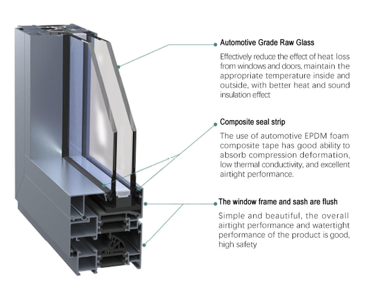 &quot;Architectural Aluminum Panoramic Windows - Transform Your Space Our System Windows&quot;