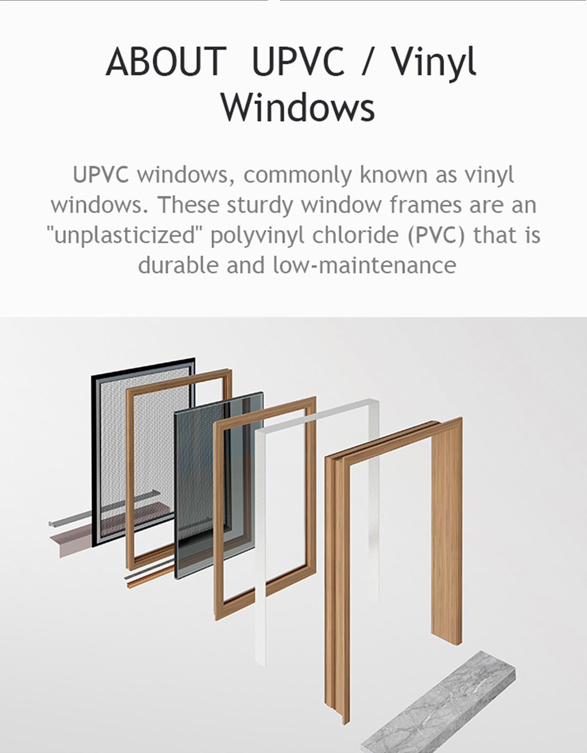 High-Quality PVC Windows - Exceptional Value and Superior Soundproofing