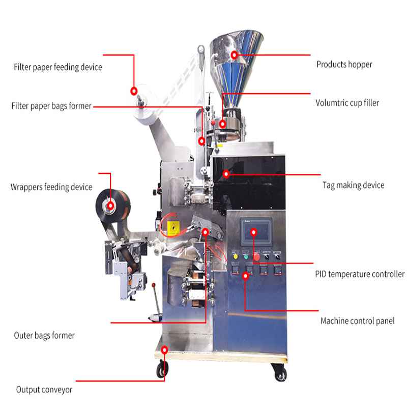 Automatic drip coffee  tea sachet packing machine