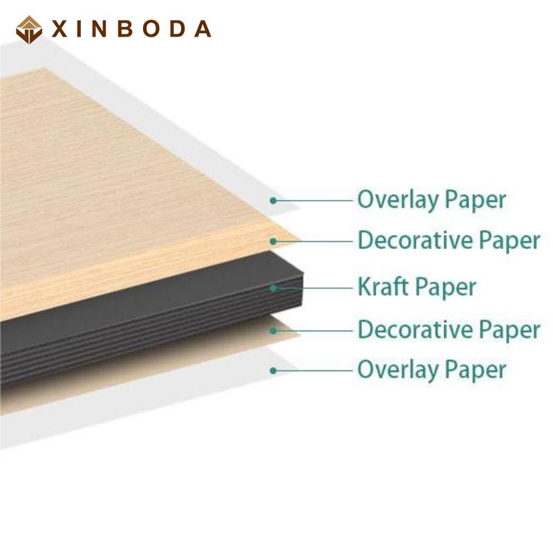 HPL (Laminate áp suất cao) — Tiêu chuẩn & Nhỏ gọn