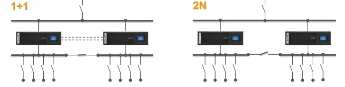 Single row fully enclosed micro module data center products