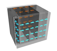 Single row fully enclosed micro module data center products