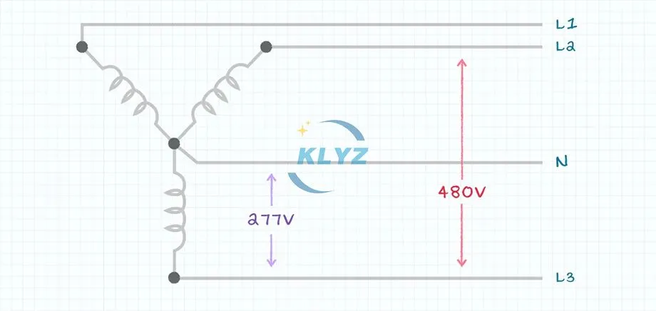6 Steps in Selecting an Ac-Dc Power Supply