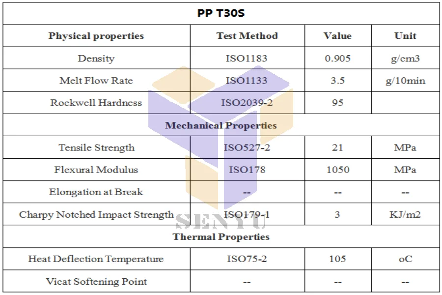 PP wire drawing material PP T30S/S1003/L5E89