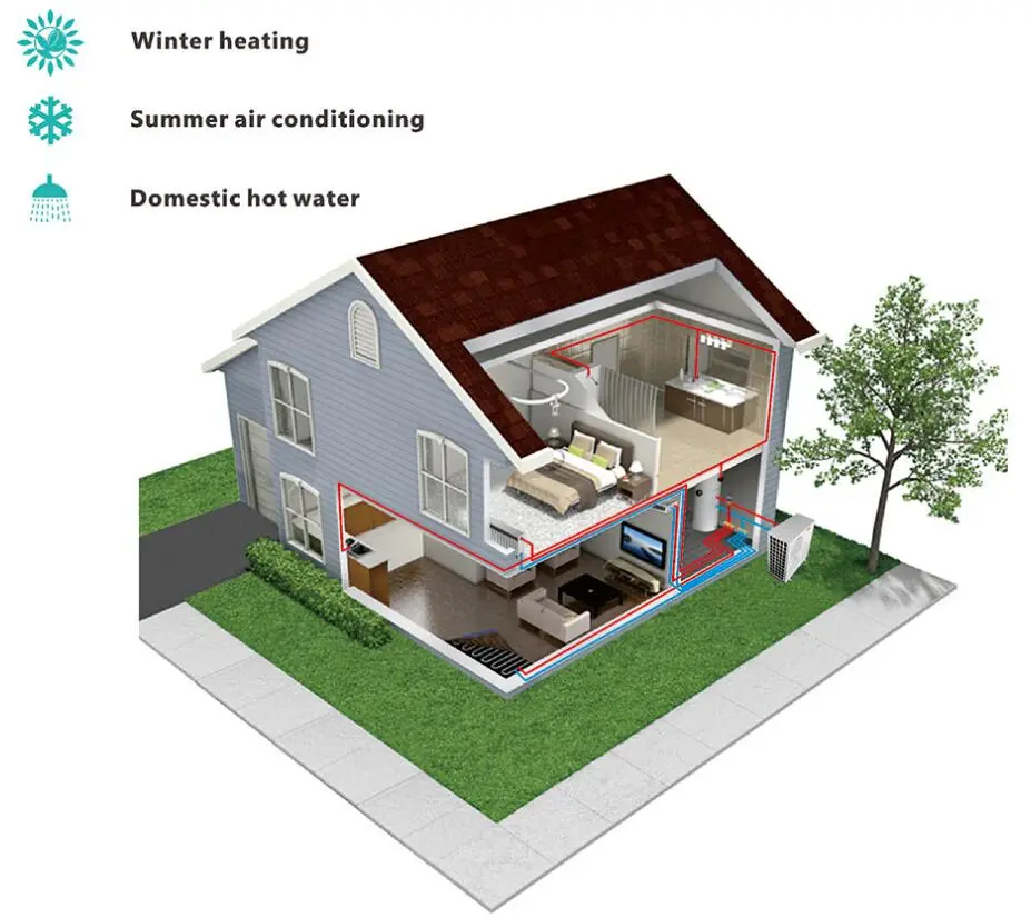 Can the Heat Pump Cool the Swimming Pool?