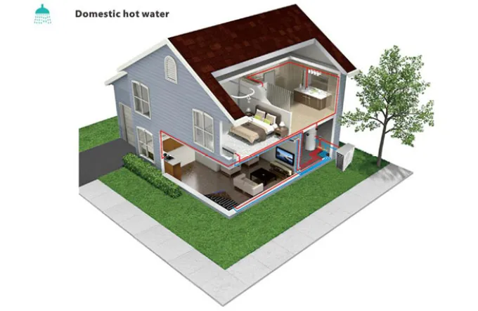 How Long Does It Take to Heat Pool Water with a Heat Pump?