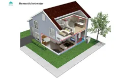 How Long Does It Take to Heat Pool Water with a Heat Pump?