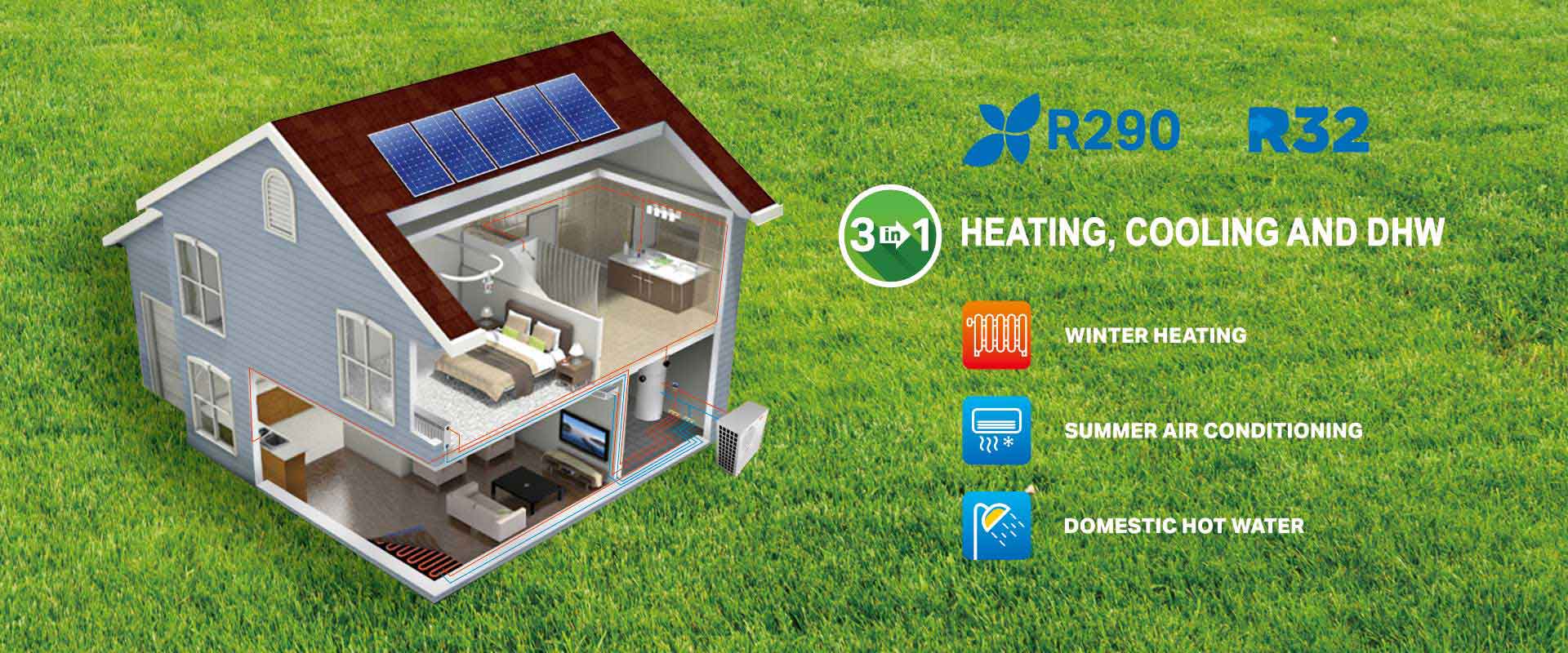 Affordable Heat Pump Systems in India