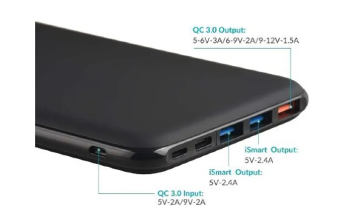 What is the real output capacity of a Power bank?  (Ⅰ)