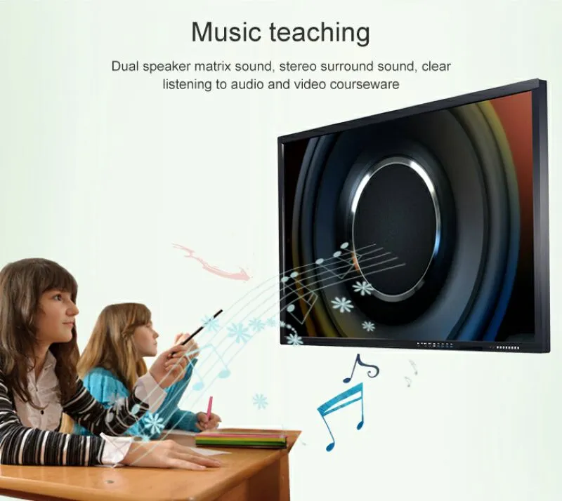 55 inch interactive whiteboard feature introduction