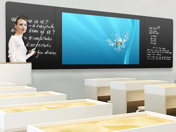 Uses of Interactive Flat Panel Displays