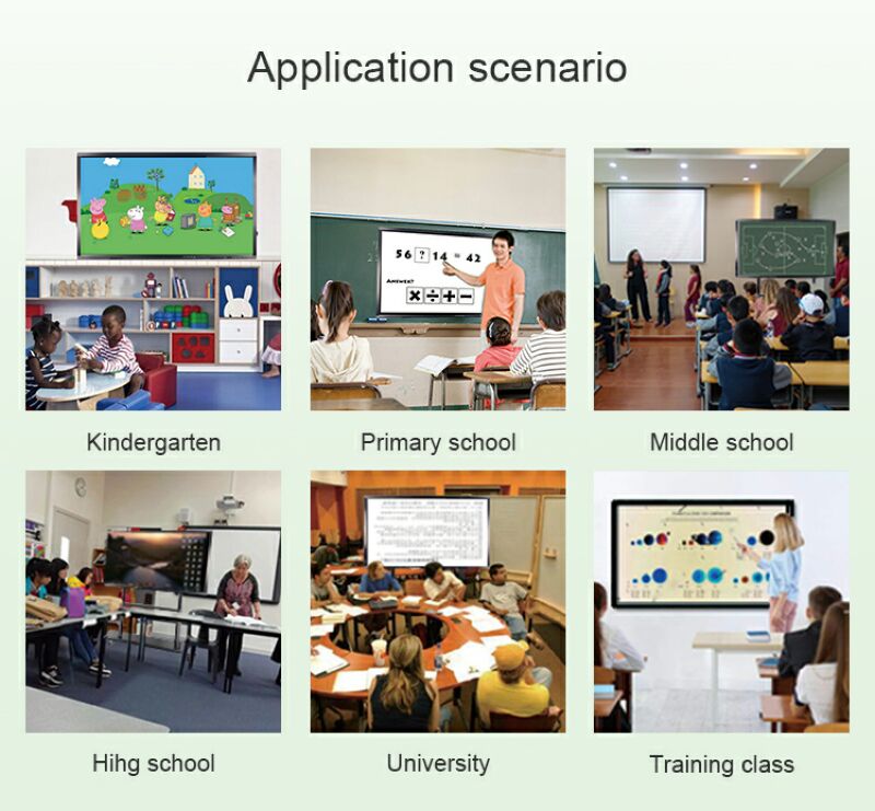 Smart TVs vs Smart Boards Which One to Choose