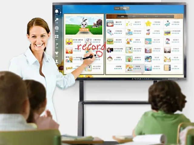 Education Interactive Panel