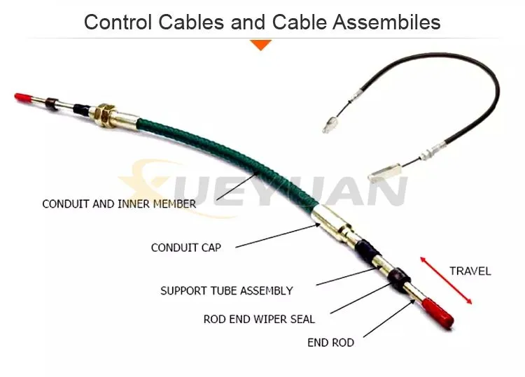 accelerator cable for Hyundai 3274043201//327404B000