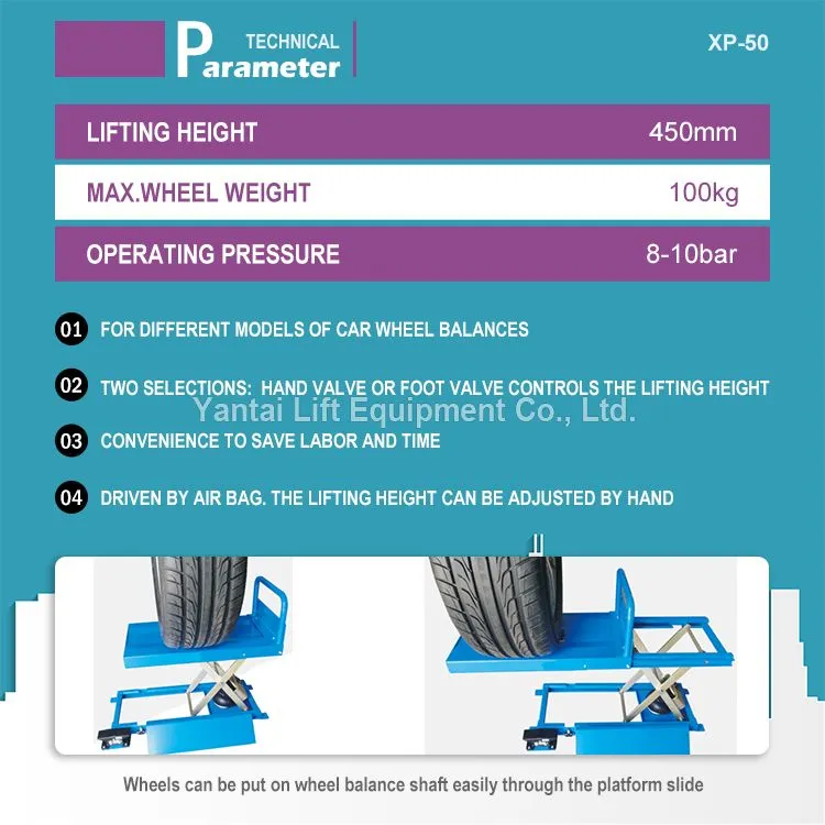 Hot Selling Wheel Lift