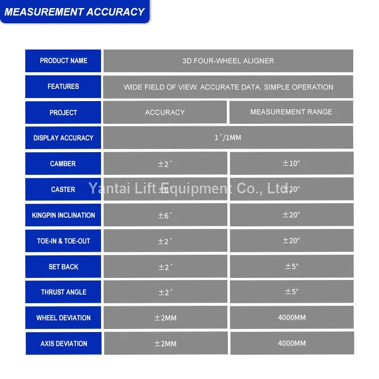 High Accuracy Camerabeam 3D Wheel Aligner