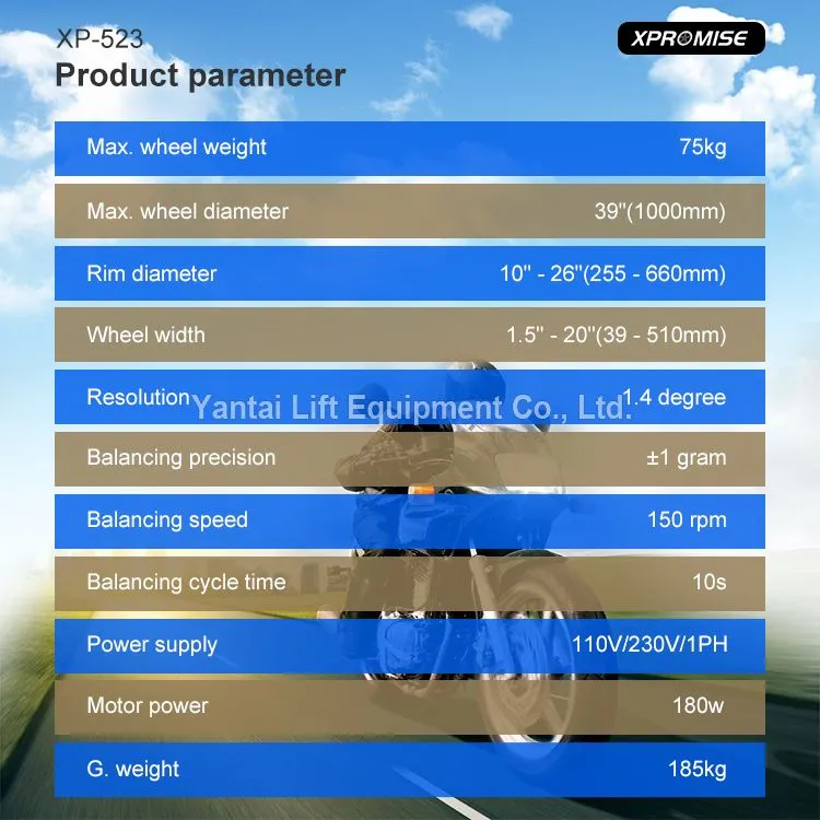 Car Wheel Balancer Contact Data Entry