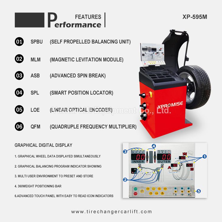 Automatic Tire Balancer with CE Certified