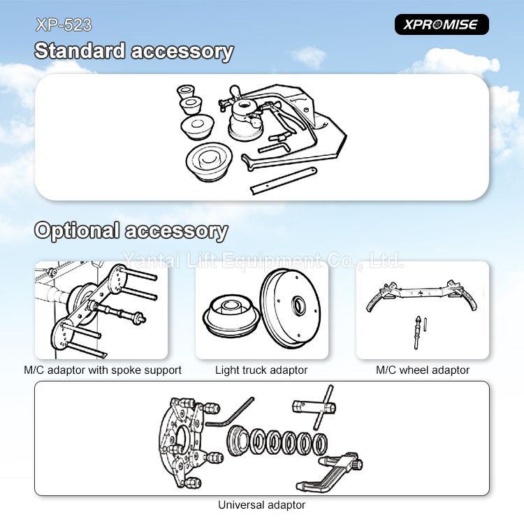 Car Wheel Balancer Contact Data Entry