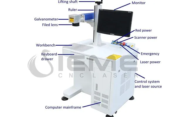 Fiber Laser  Marking Machine 50w