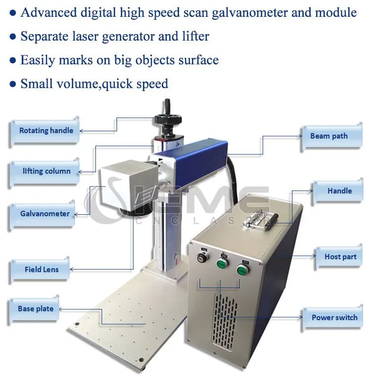 Portable Laser Marking Machine