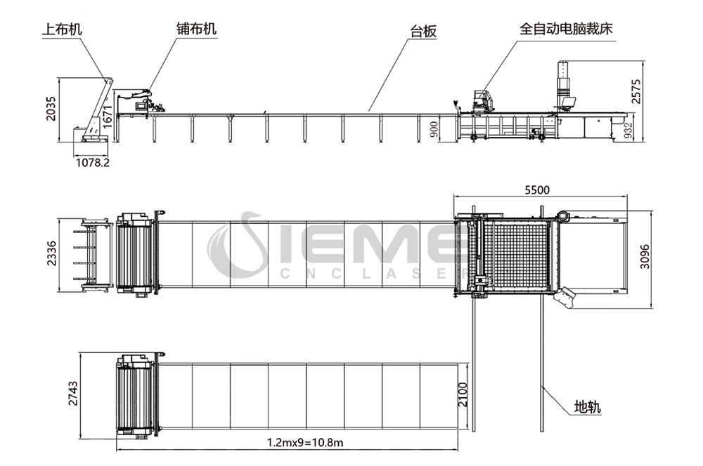 Multi layers automatic cutting machine