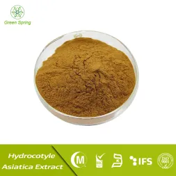 Gotu Kola Extract