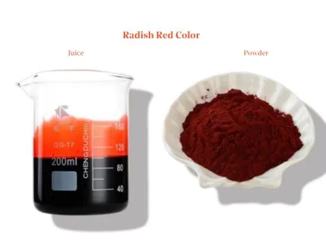 Radish Red Color - Natural Pigment