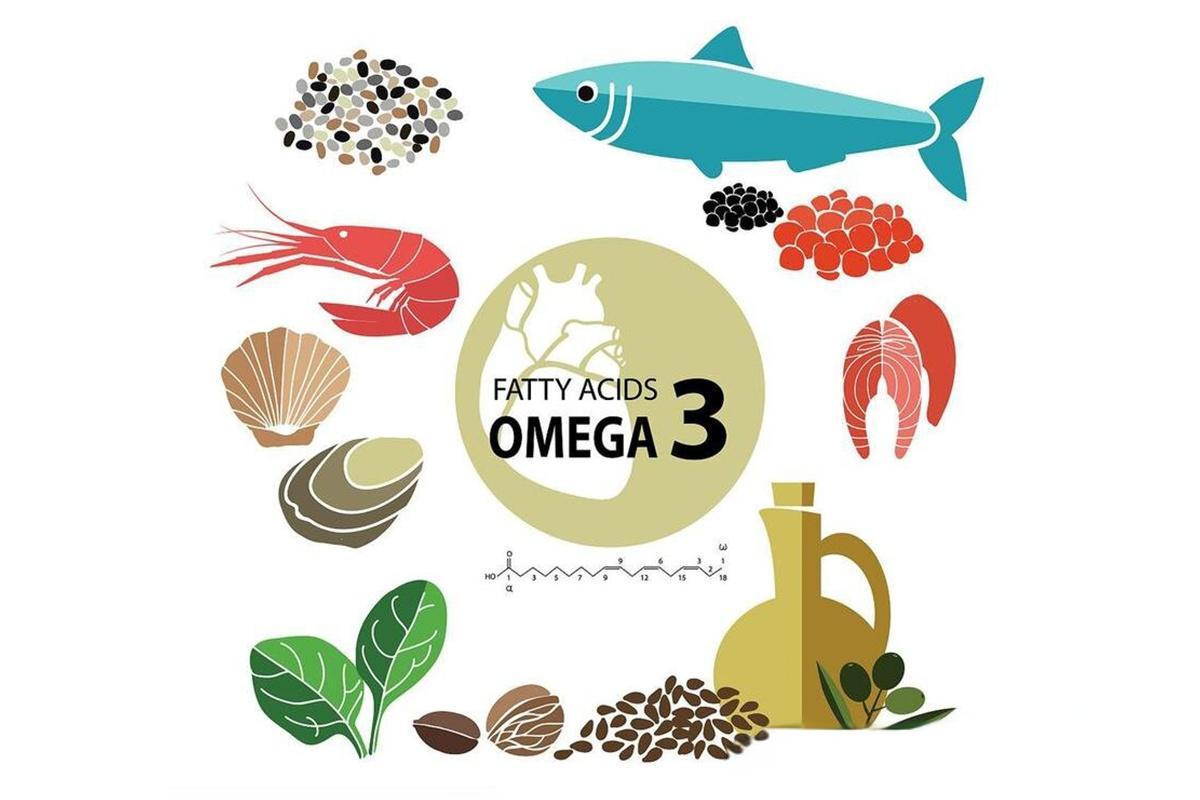 8 Ingredients for Protecting Vision