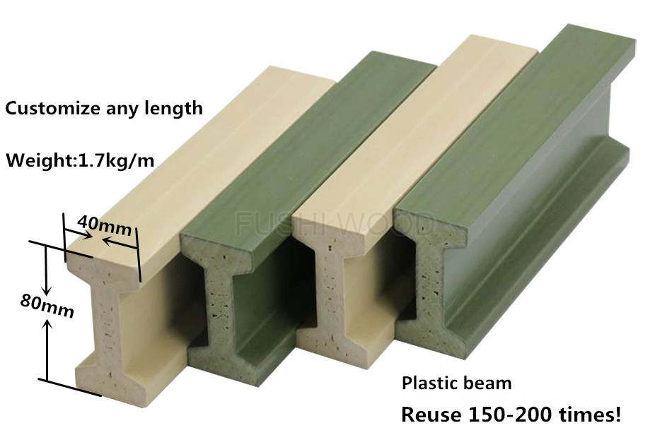 plastic i beam