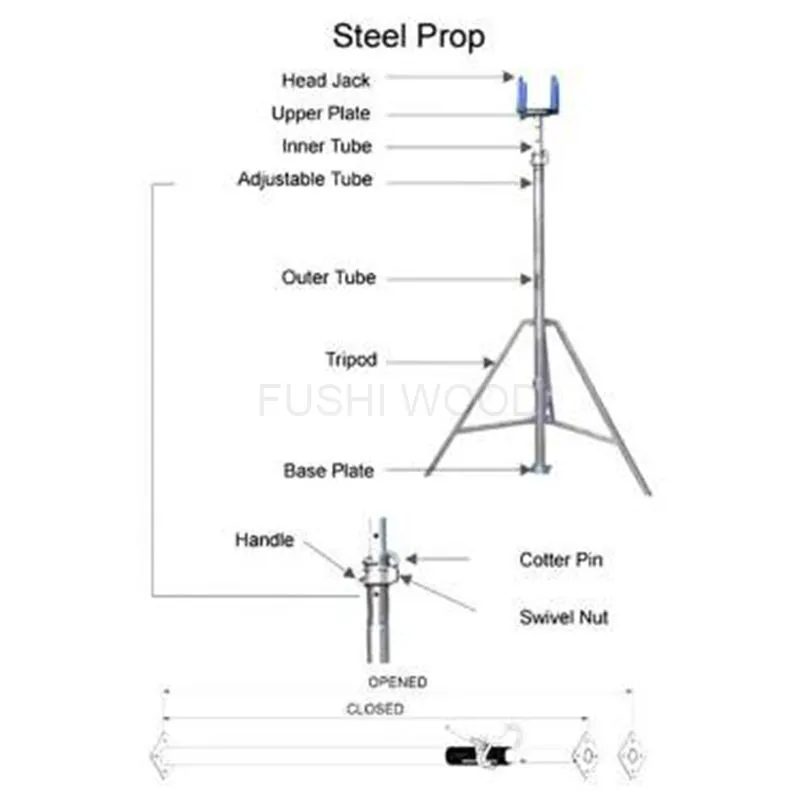 Adjustable Steel Prop, Adjustable Scaffolding Prop