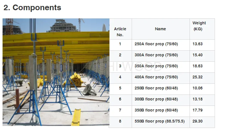 Adjust Steel Floor Prop Scaffold