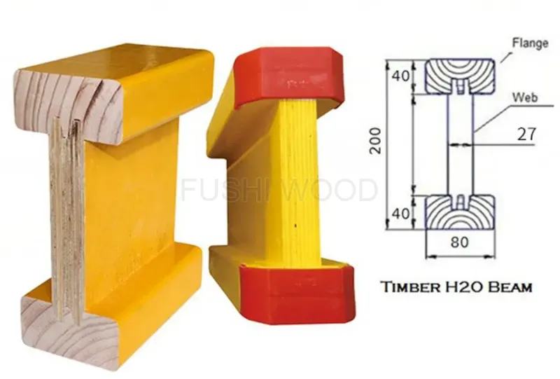 H20 Timber Beam