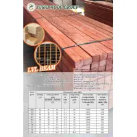 PINE  LVL AUSTRALIAN STANDARD