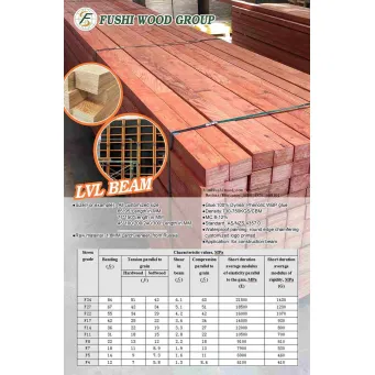 PINE  LVL AUSTRALIAN STANDARD