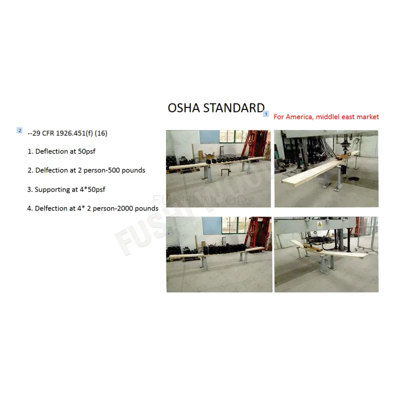 LVL 38x225x3.90 OSHA 40ft HC Container Price