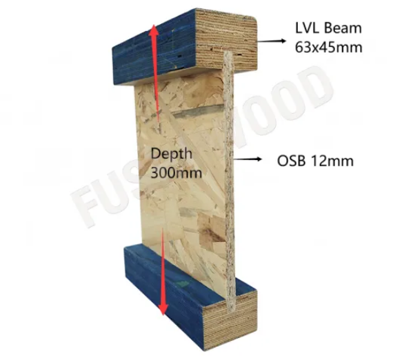 {Engineered timber H-Joists}